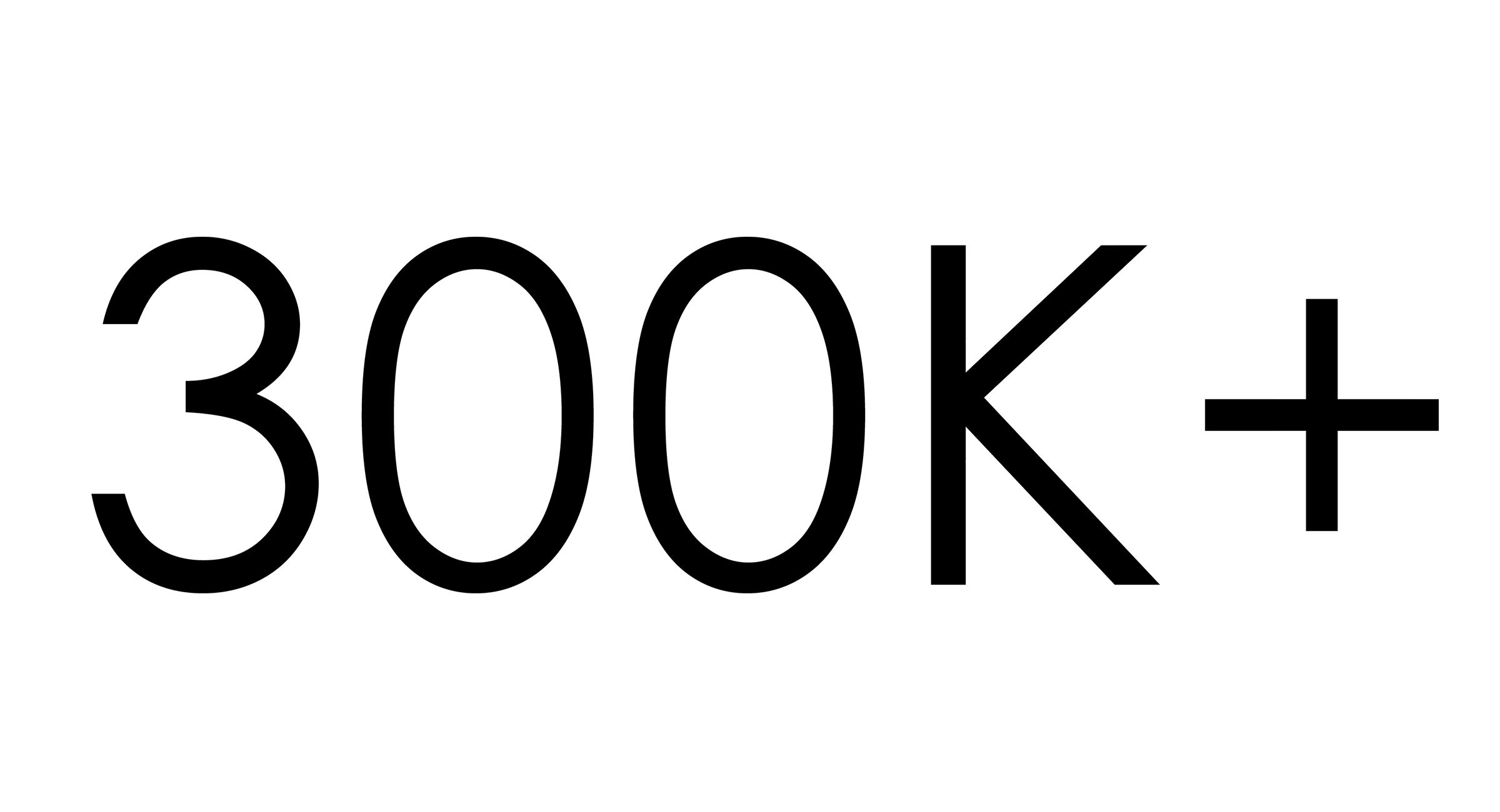 4000